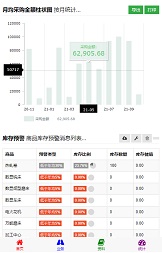 響應式ERP網(wǎng)站案例